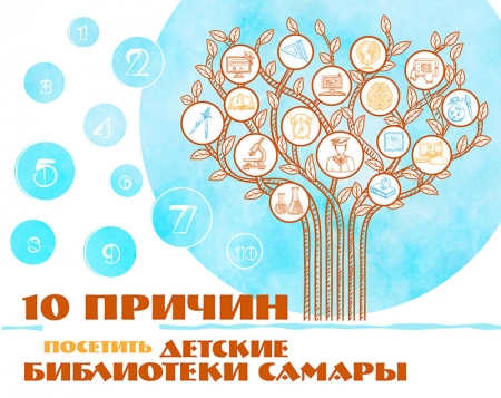 10 причин посетить Детские библиотеки Самары