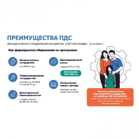Программа долгосрочных сбережений (ПДС): что, где, как, сколько?
