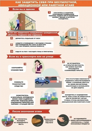 � ������� �������� � ��������, ����������� ������� ������������ ���������� � ��������� ����������